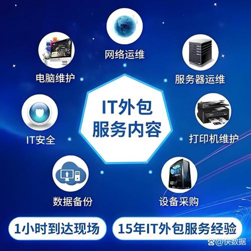 如何高效地启动山西软件开发之旅？